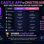 Castle App vs OnStream free streaming APK comparison 2026